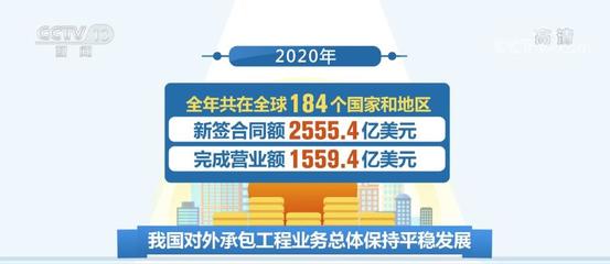 我国对外承包工程业务总体保持平稳发展 新签大项目增多彰显韧性